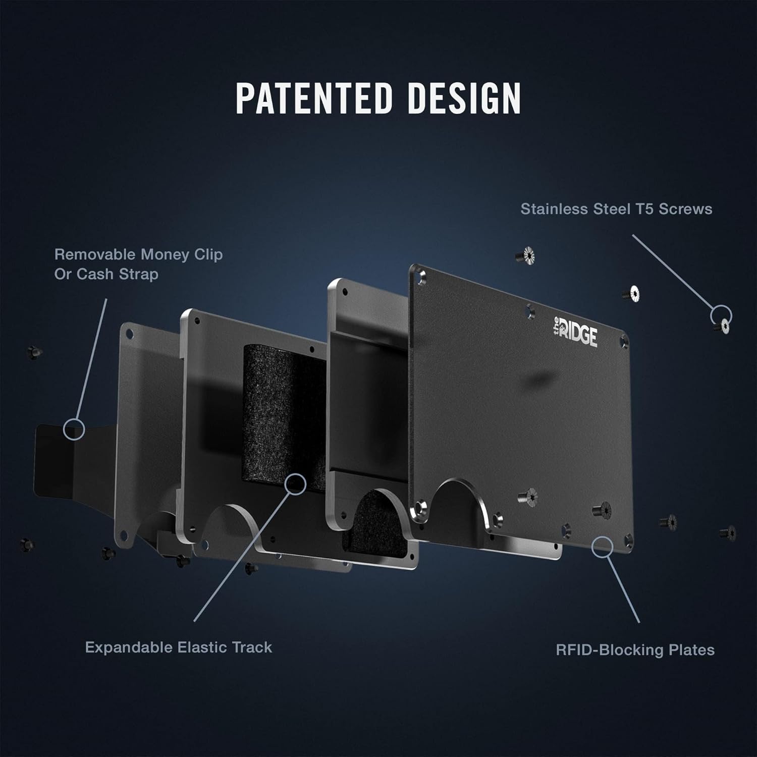 محفظة ذكية للرجال من ذا ريدج،  - مراجعة Wallet Slim Titanium وسعره